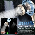 thumbnail image 2 of FEELSO High Pressure Shower Head with Handheld, Filtered 4 Spray Showerhead with Upgraded Anti-clog Nozzles for Hard Water, Easy to Install, Gold, 2 of 9
