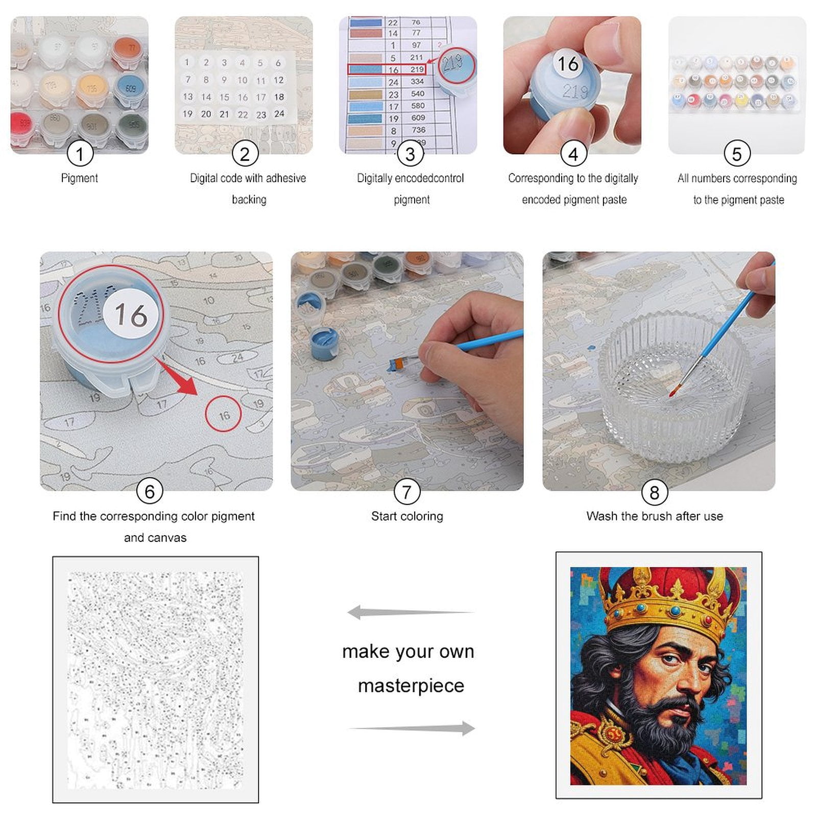 Paint By Numbers Kit for Adults Beginner - DIY King Portrait Vibrant Colors Art Canvas Painting Kits for Adults, Frameless Paint By Number for Adults for Home Wall Decor 16x20 Inch