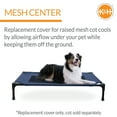 thumbnail image 5 of K&H Pet Products Original Pet Cot Replacement Cover (Cot Sold Separately) Blue/Black Large 42 X 30 Inches, 5 of 8