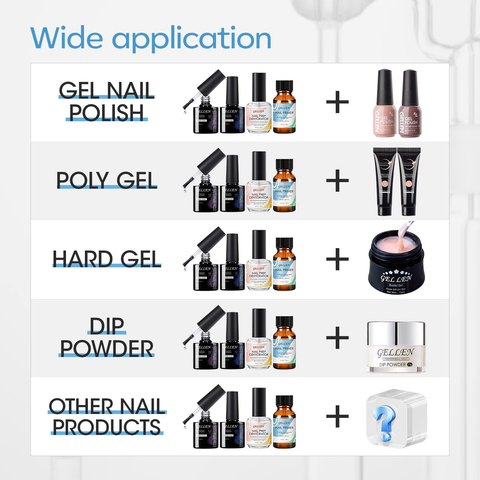 Gellen Nail Dehydrator Nail Primer and Top & Base Coats Kit, Superior Nail Strengthening System for Acrylic Powders and Builder Nail Gel Polish