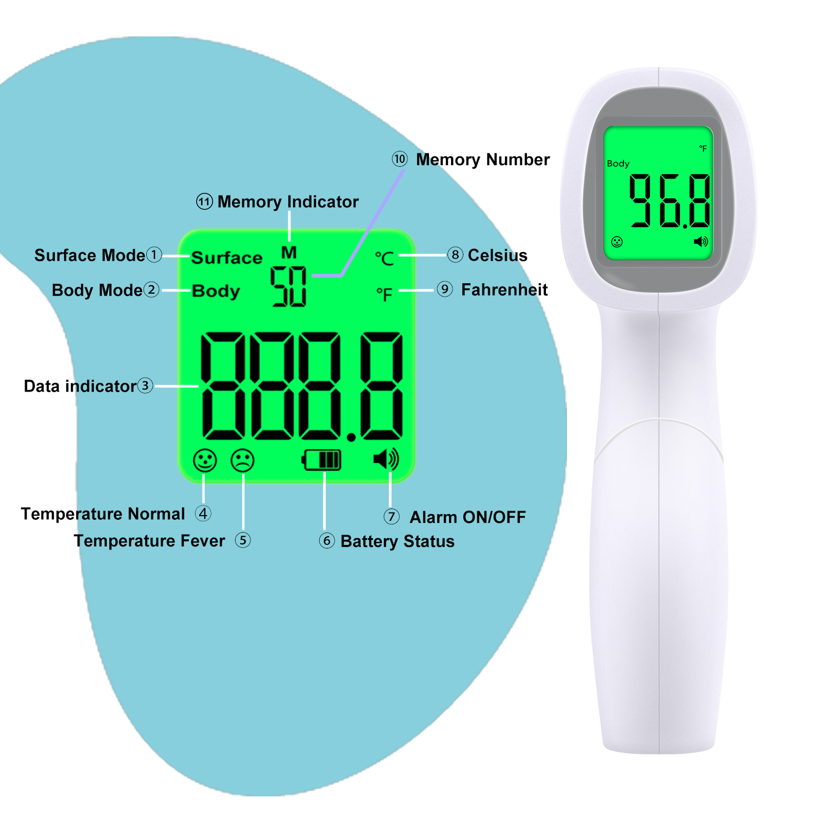 Equate Infrared No Touch Forehead Thermometer, 1-Second photo 7