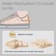 thumbnail image 2 of Almohadillas De Talón Cojín universoenlinea, 2 of 6