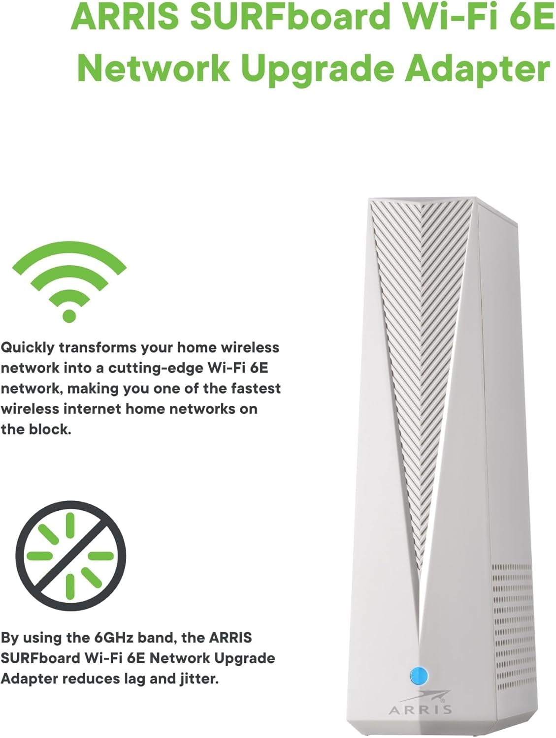 ARRIS Surfboard Max W6U Wi-Fi 6E Network Upgrade Adapter, Wireless Technology - New Condition