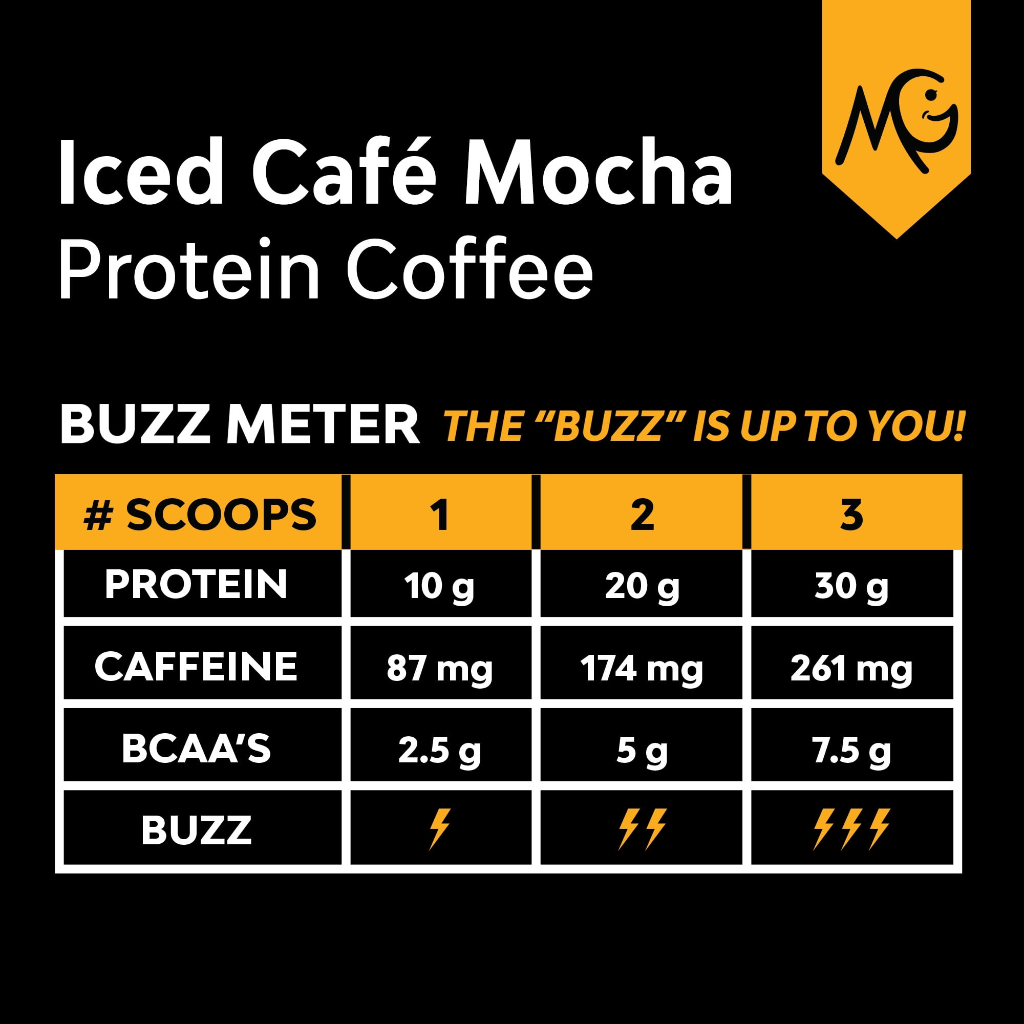 MariGold Protein Coffee Powder - Iced Café Mocha, 20g Grass Fed Whey, Workout Boost, Organic Espresso, Non-GMO, 1 lb