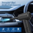 thumbnail image 5 of Cordless 3-Speed Electric Air Duster, 90W Powerful with Multi-Nozzles,Rechargeable for Car Detailing,PC Cleaning, Home Dust Removal&Outdoor Inflation, 5 of 9