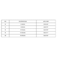 thumbnail image 3 of Huowey Baby Girls Short Sleeve Pullover Onesie Romper Sweatshirt Bodysuits Romper Stylish Dailywear, 0-3 Months, 3 of 7