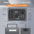 thumbnail image 5 of ALLWEI 2400W LiFePO4 Portable Power Station, 2048Wh Expandable to 10240Wh, Solar Generator with Auto UPS Mode, 4 AC Outlet(Surge 4800W), Outdoor Battery Generator for RV Camping Home Backup Emergency, 5 of 19