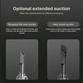 thumbnail image 4 of Cordless Stick Vacuum Cleaner, Home Car Use with Strong Suction Power, Rechargeable Battery, and Reusable Filter for Sofa Keyboards Car, 4 of 7