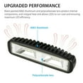 thumbnail image 4 of Oubit 2Pcs 48W 16 LEDs Work Light Waterproof Off Road Work Lights for Motorcycle Car ATV SUV Tractor, 4 of 8