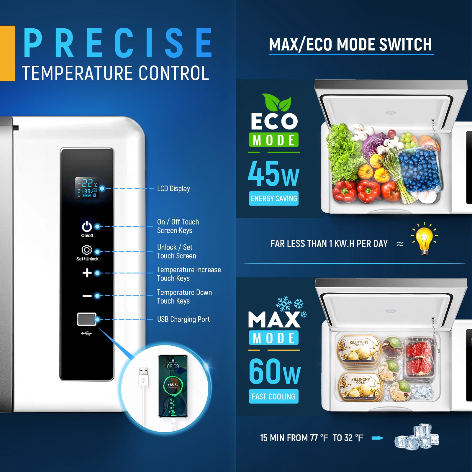 AA Products 12 Volt Car Refrigerator 26 Quart/25L, Portable Freezer Compressor Electric Cooler for Truck Car RV Home and Camping, 12/24V DC 110~240 Volt AC, -7.6℉~50℉ White