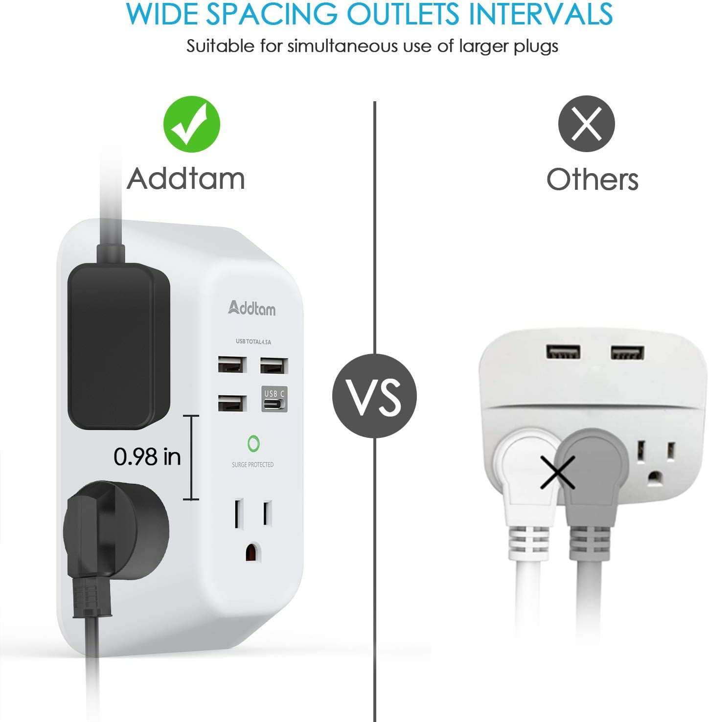 5-Outlet Extender Surge Protector, Multi Plug Wall Outlet with 4 USB Wall Charger(1 USB C Ports), Outlet Splitter Power Strip for Home Office Dorm Room Essentials, Plug Extension Outlet 1800J
