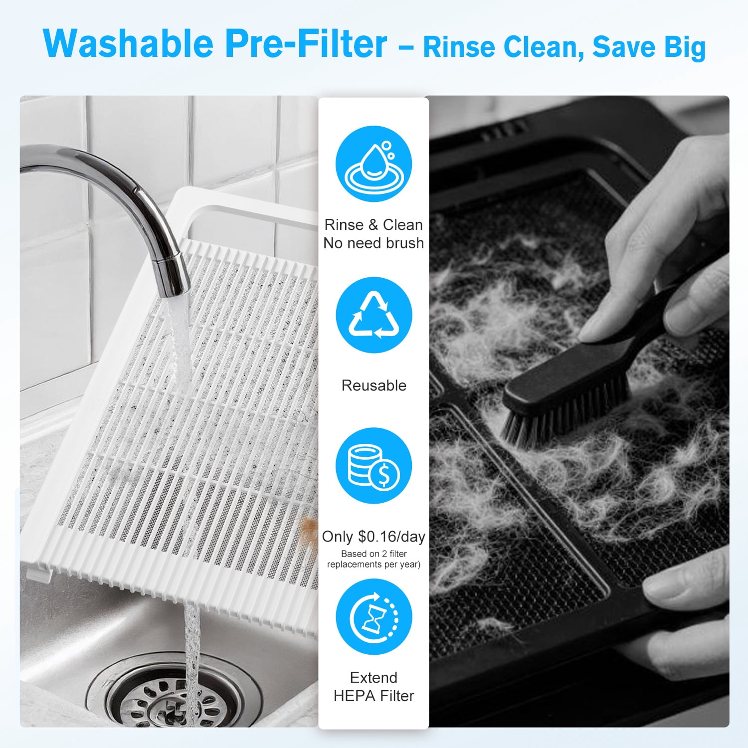 Air Purifier, HEPA Air Purifier for Home Large Room Up to 1695 ft² in 1 Hr, Dual H13 Filters with 99.97% Filtration, PM2.5 Monitor, Ultra-Quiet, Multi-Mode for Dust, Pet Odor & Allergies