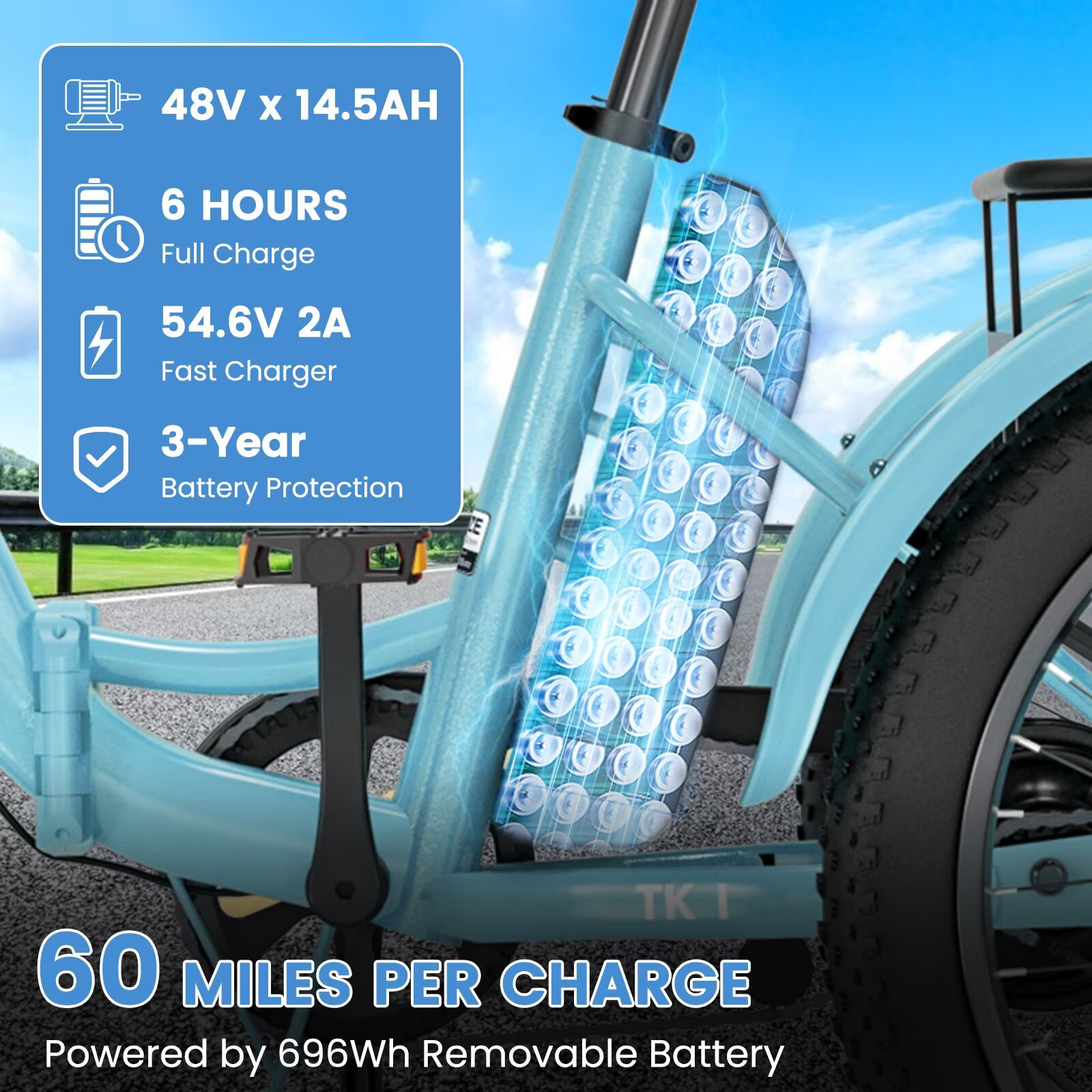 Lilypelle  Folding Electric Tricycle for Adults, Peak 1000W Motor 48V Foldable Ebike Electric Trike, 20" Fat Tire 3 Wheel Electric Bicycle with Front & Rear Baskets & Pet Carrier