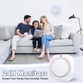 thumbnail image 5 of 2PCS Photoelectric Wireless Smoke Detector Fire Alarm Detector Smart Smoke Alarm, 5 of 14