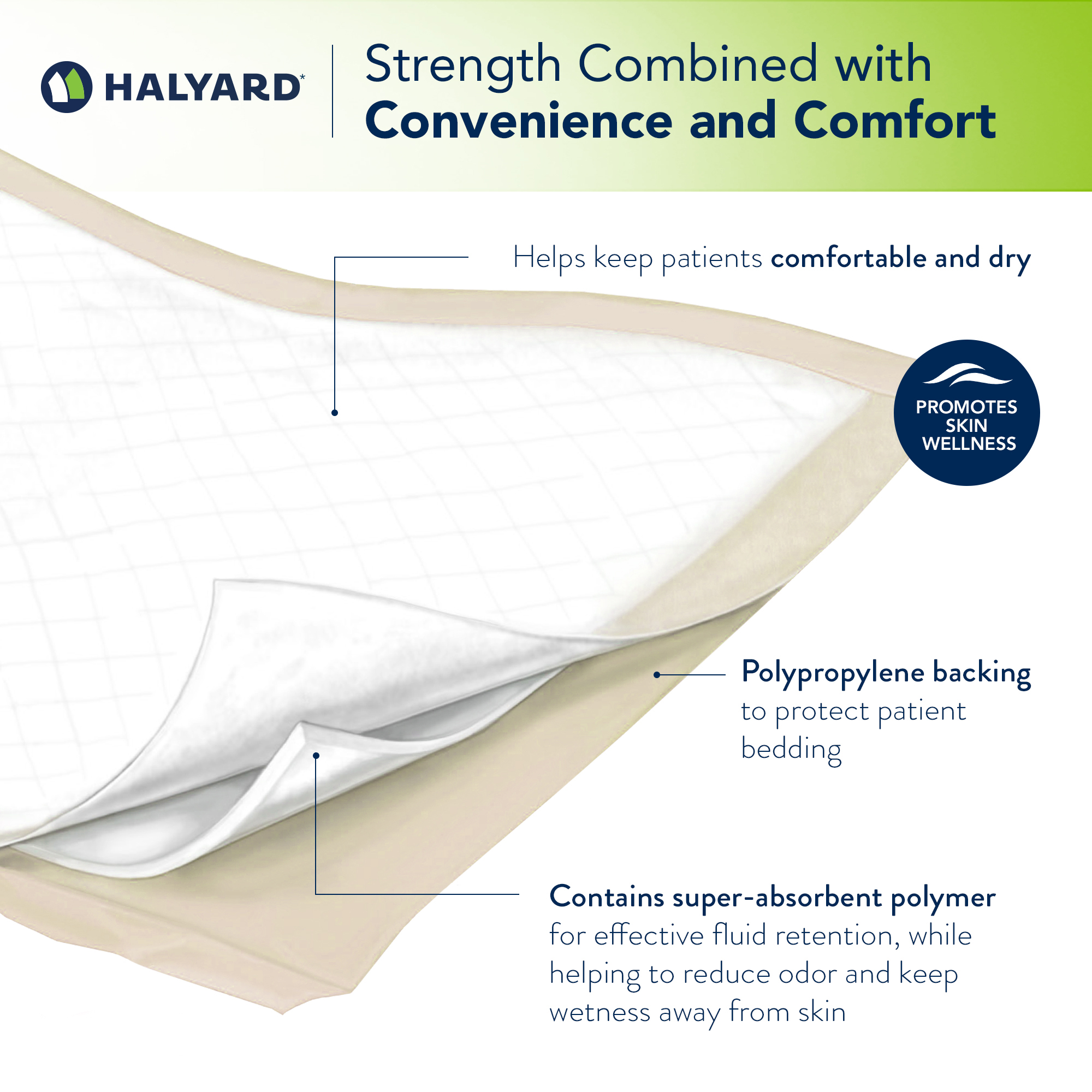 HALYARD Disposable Standard Underpads Incontinence Bed Pads, 30”x30” Case of 80, Beige-Comfortable Chucks Pads, Disposable, for Adults-Soft Bed Pads for Elderly/Adult Patient, 48823 (Case of 80)