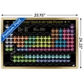 thumbnail image 3 of Star Wars: Saga - Periodic Table Wall Poster, 22.375" x 34", Framed, 3 of 3