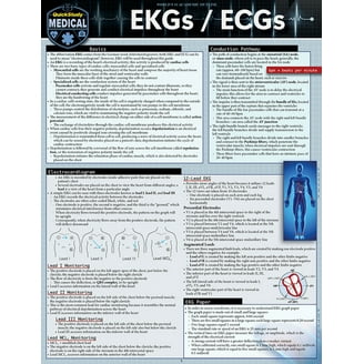 Medical Coding ICD-10-CM : a QuickStudy Laminated Reference Guide
