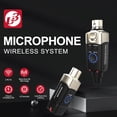 thumbnail image 2 of Sistema de micrófono inalámbrico Xvive U3 Dynamic con transmisor XLR, 2 of 6