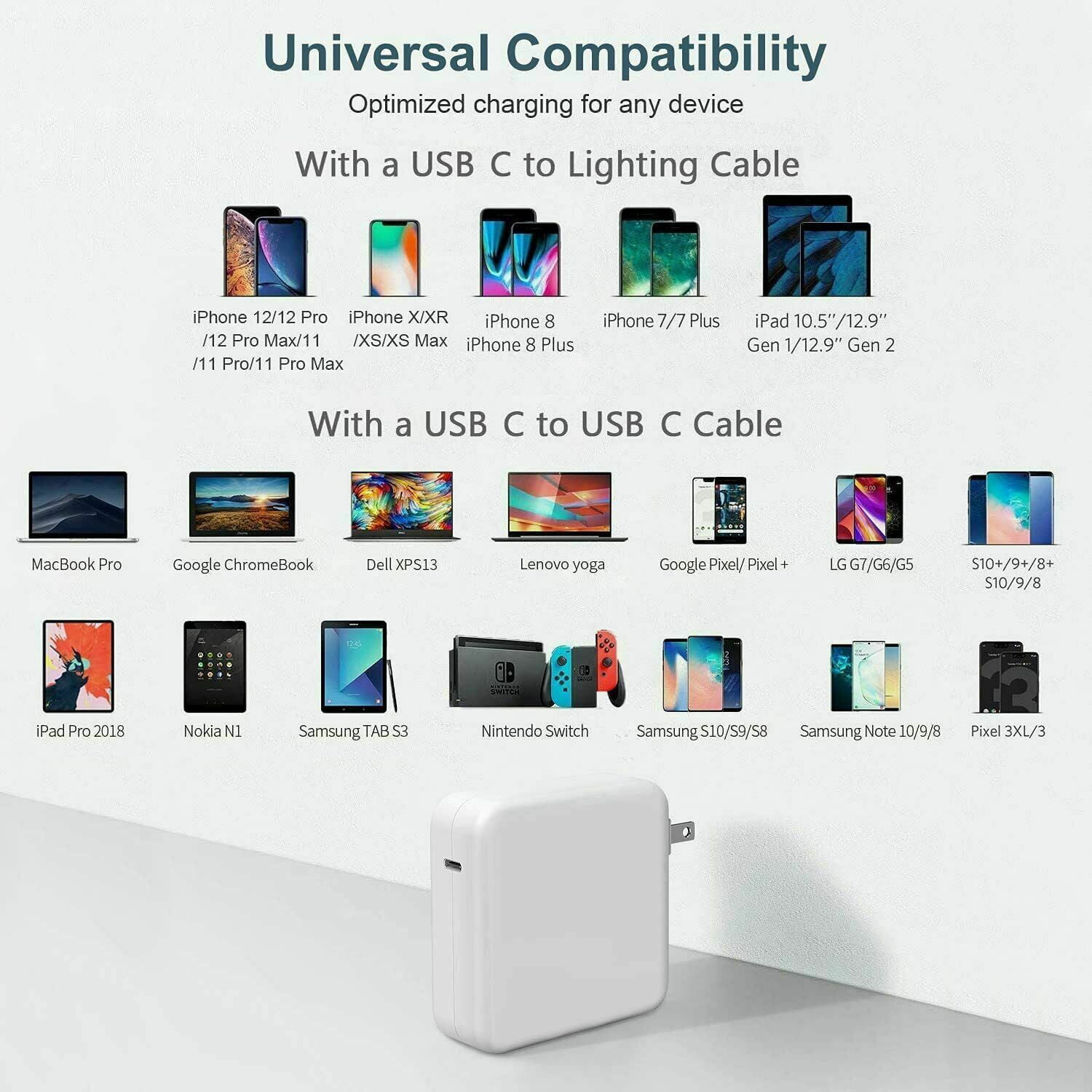 96W Type C Adapter USB C Charger Compatible with M.acBook Pro 16, 15, 14, 13 inch 2021, 2020, 2019, 2018, New M.acBook Air, iPad Pro