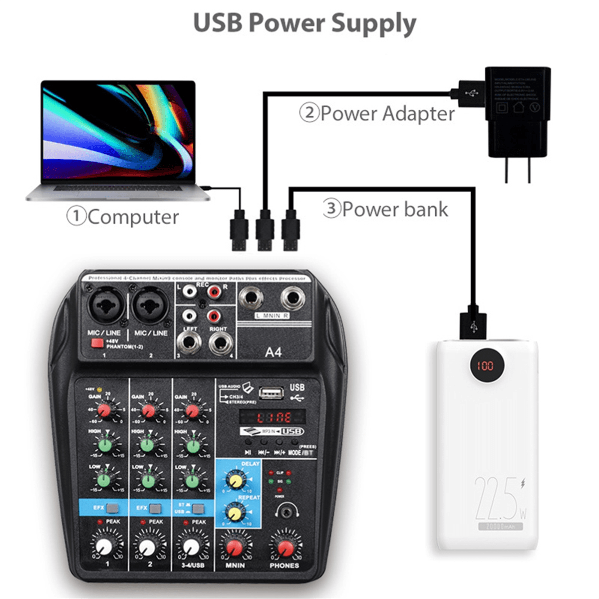 Professional 4 Channel Digital Mixer Sound Card Microphone Mobile Phone Live Broadcast Recording DJ Audio Equipment(US),1 * 4-channel mixer USB sound card with reverb,Black