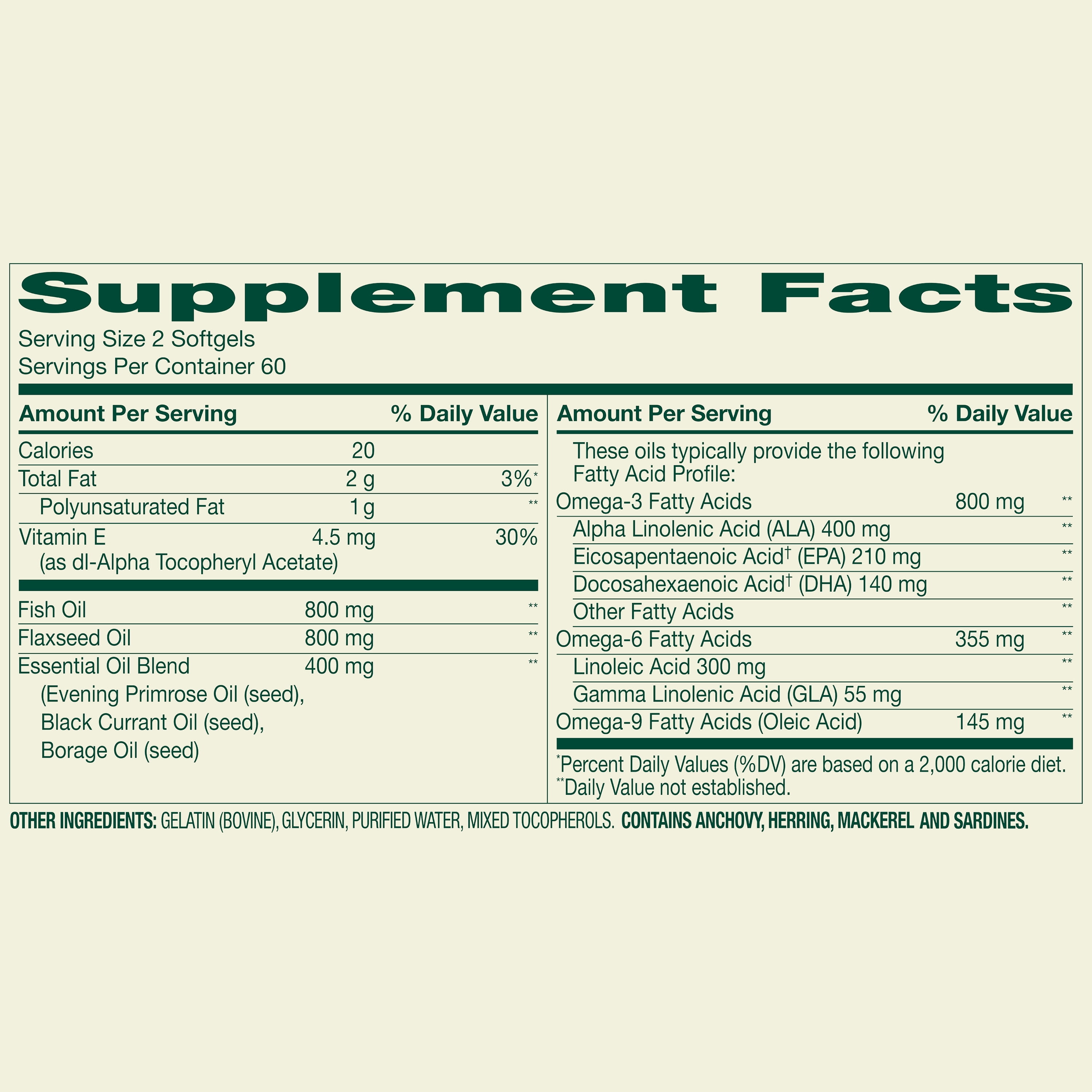 Spring Valley Triple Omega Softgels for Heart, Joint & Skin Health, 120 Count