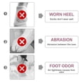 thumbnail image 4 of KAKOWELY 3 pares de calcetines de nailon para mujer, transparentes, de tul, de vestir, elásticos, de malla corta., 4 of 4