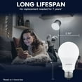 thumbnail image 5 of Luxrite A19 LED Light Bulb 9.5W=75W 5000K 1100 Lumens Non-Dimmable E26 Base Enclosed Fixture Rated Damp Rated ETL 24-Pack, 5 of 7
