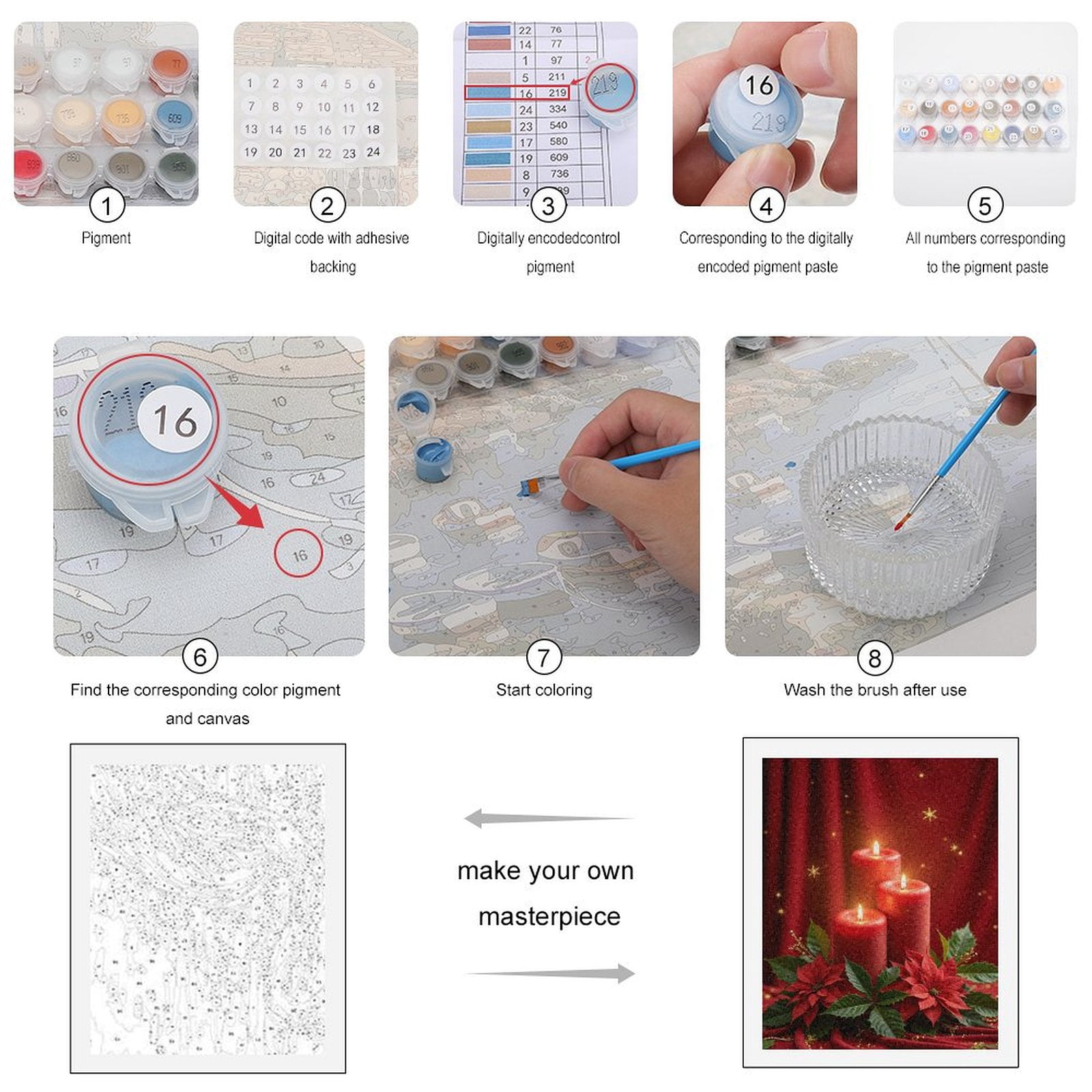 Paint By Numbers Kit for Adults Beginner - DIY Red Candles Poinsettia Decoration Canvas Painting Kits for Adults, Frameless Paint By Number for Adults for Home Wall Decor 16x20 Inch