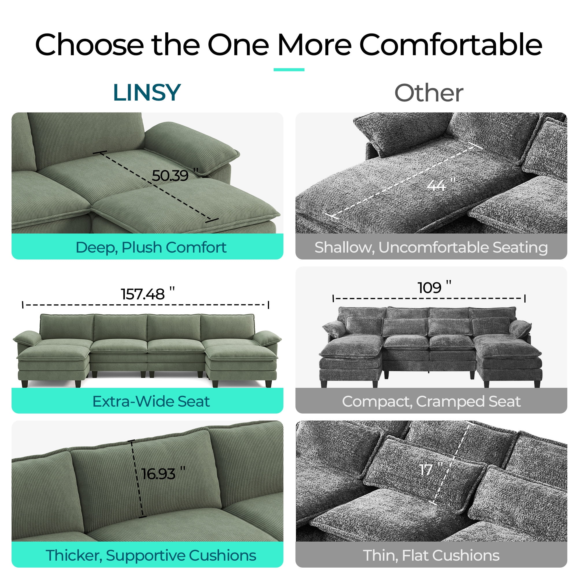 Linsy Home 123" Oversized Modular Sectional Sofa with Movable Ottoman, 3-Seat L Shaped Cloud Couch for Living Room, Green