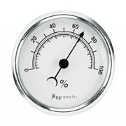 Lockdown Vault Hygrometer