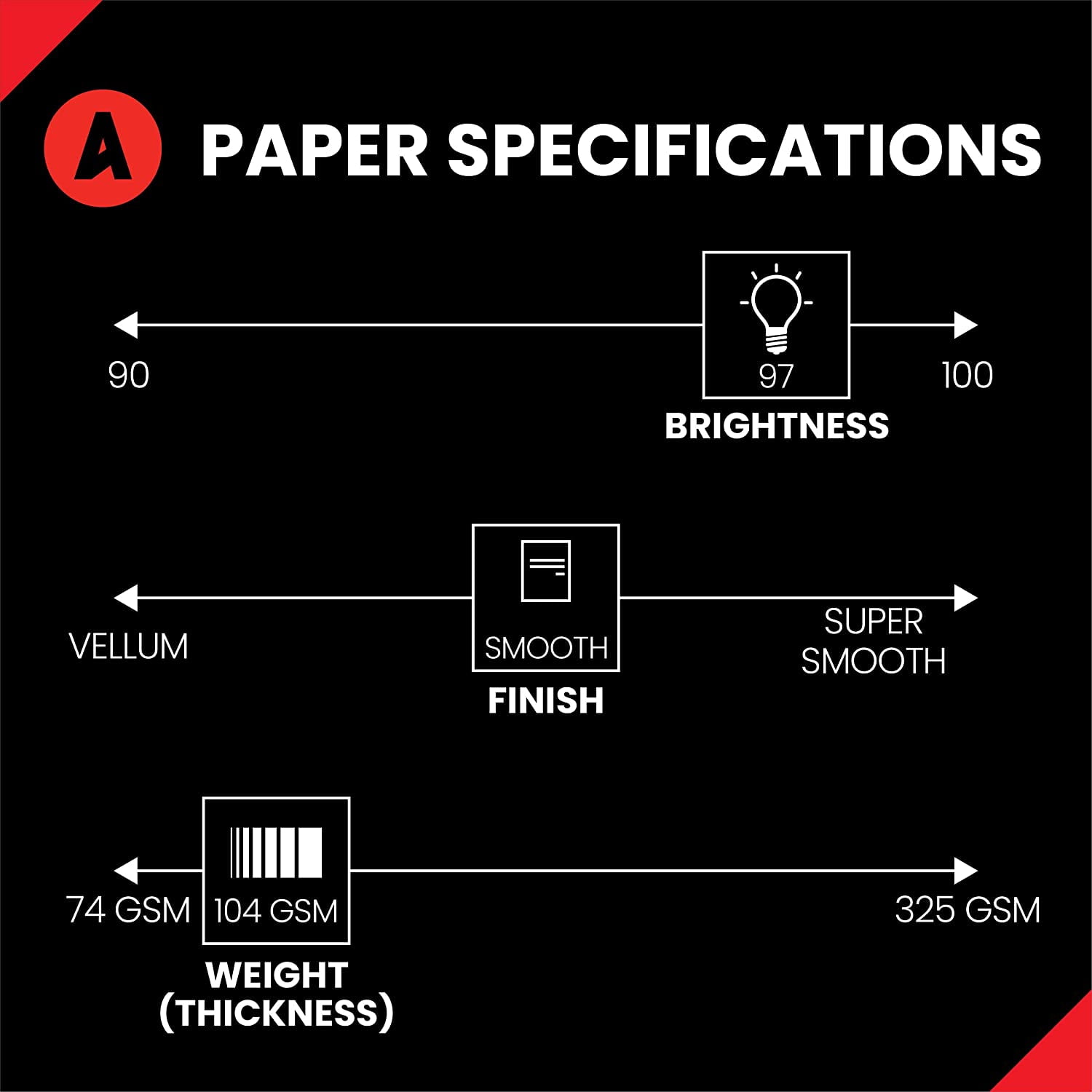 Accent Opaque White Printer Paper, 13” x 19” 28lb Copy Paper – 1,800 Sheets (4 Reams) – Premium Computer Paper with Super Smooth Finish, 97 Bright, 104gsm