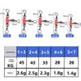 thumbnail image 3 of Lttoisl Fishing 3 Way Cross Line Swivels, Brass Barrel Shaped Tee T Type 360° Rotation Connector, High Strength Corrosion Resistant Splitter for Trolling & Rigging, 8-Pack, 3 of 8