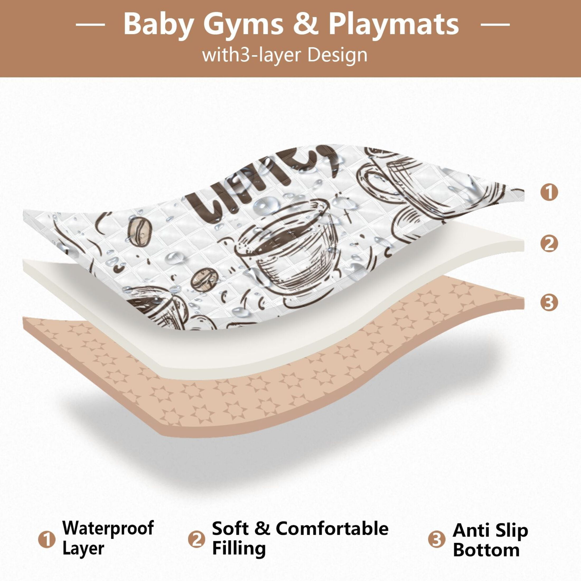 WOBOGO Coffee Time Now Baby Playmats Extra Large Waterproof Rollable Activity Pads for Toddlers 50×50inch