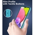 thumbnail image 5 of for Samsung Galaxy A03S Case, with Tempered Glass Screen Protector, Dust Proof Port Cover, Full Body Protection Rubber Cover Phone Case for Samsung Galaxy A03S/A02S, Mint/Teal, 5 of 8
