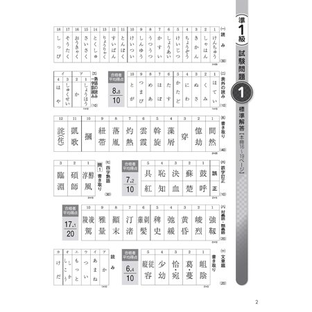 漢検過去問題集準1級 〔2023〕