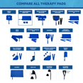 thumbnail image 3 of Polar Active IceÂ® Knee Full Circumference Therapy pad 12.5â x 22.5â with Detached Belts. Use only with The Polar Active Ice #AIS Therapy System., 3 of 6