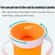 thumbnail image 3 of Taza Giratoria De Aprendizaje Para Bebés De 360 ​​Grados, Taza De Alimentación Infantil A Prueba De Fugas Con Asa, Tazas De Entrenamiento, Taza De Bebida Para Niños seitruly BA001433-04, 3 of 6