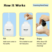 Flowcheer Refillable Eco-friendly Plant-based Foaming Hand Soap Tablets - 12 Packs - Mixed Scents