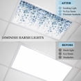 thumbnail image 4 of Blue Eucalyptus Leaves Fluorescent Light Covers, Summer Botanical Weeping Magnetic Light Covers for Ceiling Lights, Fluorescent Ceiling Shade Filters for Classroom Bedroom Office 4x2Ft x 3PCS, 4 of 8
