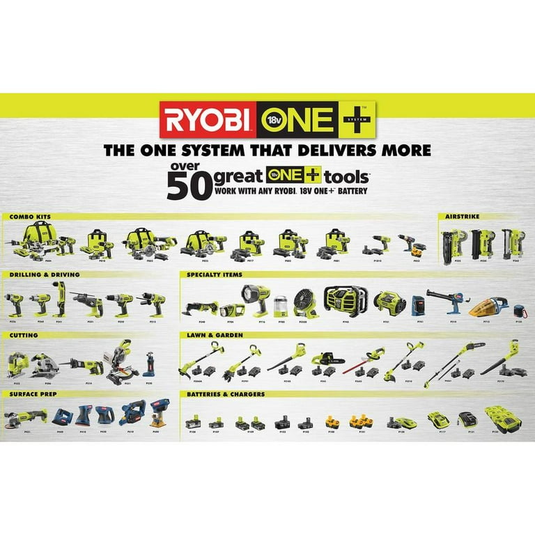 Ryobi P731 One+ 18v Dual Function Power Inflator/Deflator Cordless