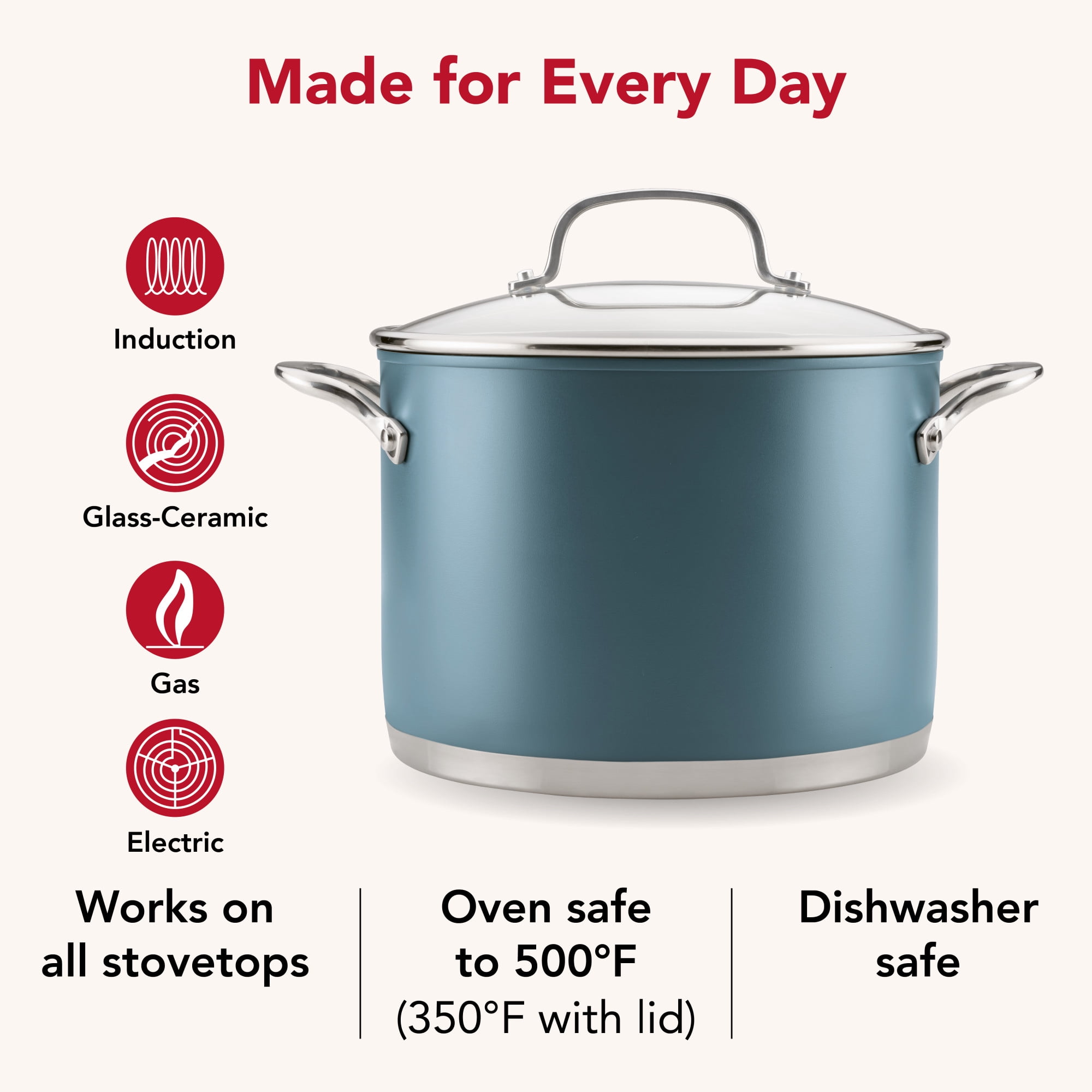 KitchenAid 8qt Color-Finished Stainless Steel 3-Ply Base Stockpot with Lid Dishwasher and Metal Utensil Safe, Induction Suitable and Oven Safe to 500°F, Agave