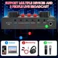 thumbnail image 3 of Podcast Equipment Bundle for 2, V8K Live Sound Card with BM800 Condenser Microphone, Perfect for Live Streaming, Singing, 3 of 10