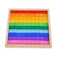 thumbnail image 3 of Milaget Acrylic Cubes Blocks Set Clear Rainbow Acrylic Gemstone Cubes for 100pcs, 3 of 9