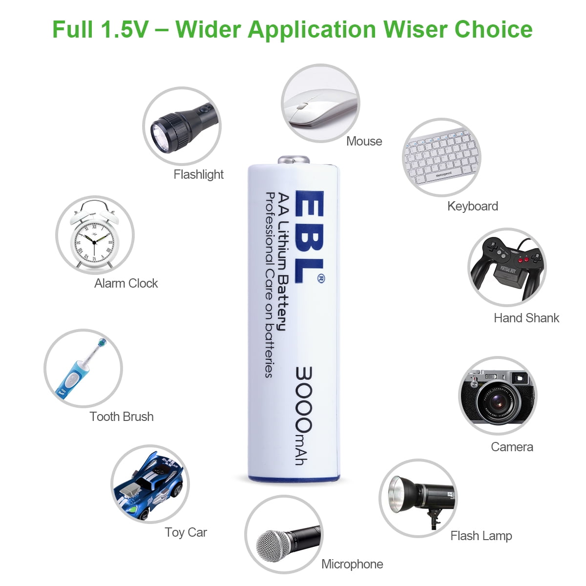 EBL Lithium AA Batteries (16 Pack), Double A Batteries 3000mAh 1.5V with Storage Box