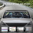 thumbnail image 7 of Black Cat Car Windshield Sun Shade Fun Animal Cool Fold-able UV Ray Sun Visor Protector Sunshade to Keep Your Vehicle Cool 51"x28", 7 of 7