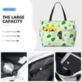 thumbnail image 2 of Wukai Avocado Print Zipper Bag,large Beach Tote Bag,Waterproof Sandproof Bag,Grocery and Picnic Tote Travel Bag, 2 of 5