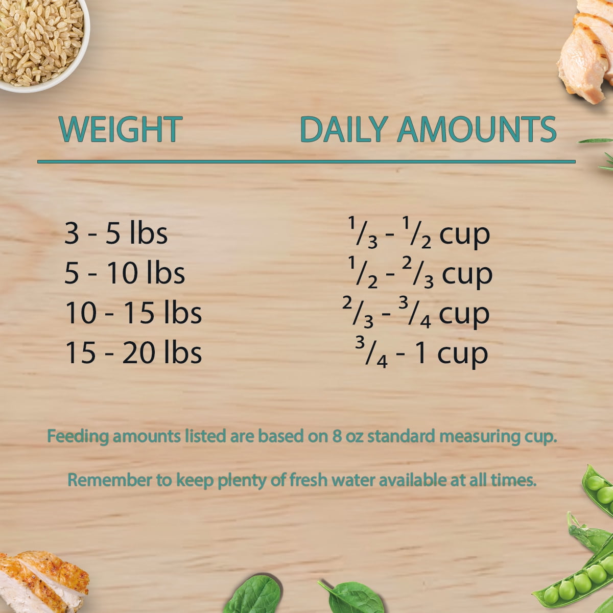 Chicken Soup for the Soul Adult Dry Cat  Food - Chicken & Brown Rice Recipe Cat 4.5 lb