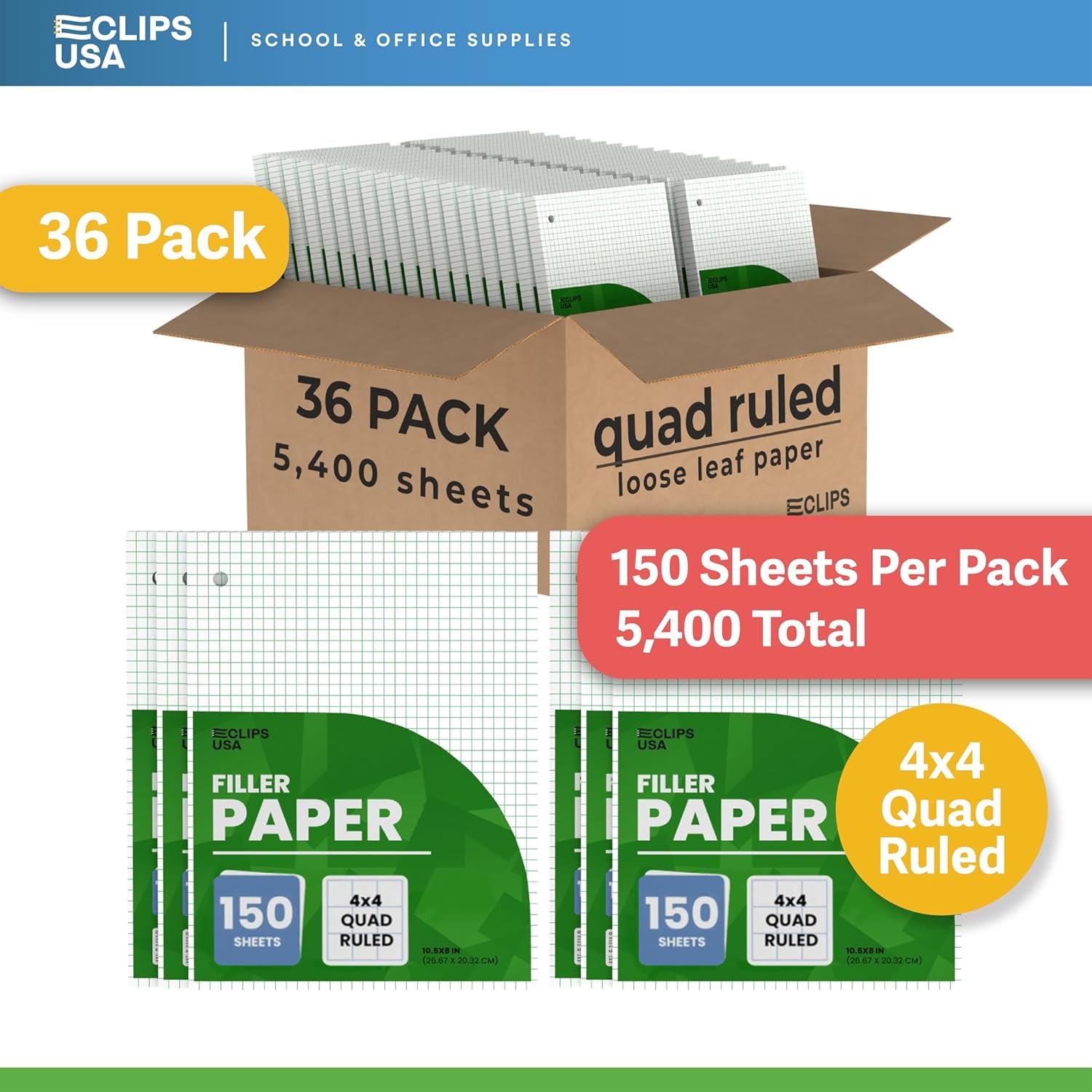 E-Clips USA 150-Sheet Loose Leaf Paper Quad-Ruled Graphing Paper, 56 GSM, 36-Pack
