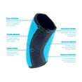 thumbnail image 2 of RIMSports Knee Compression Sleeves , Knee Support for Men and Women for Weight Lifting, Cross Training, Powerlifting, Squats and Deadlift - 1 Sleeve, 2 of 4