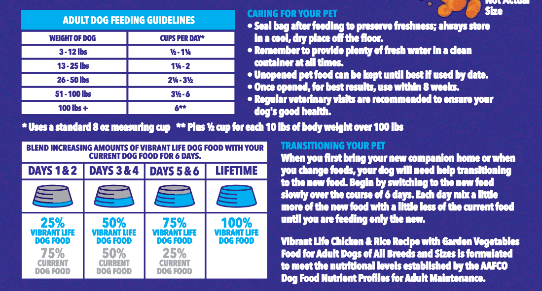 vibrant life dog food walmart